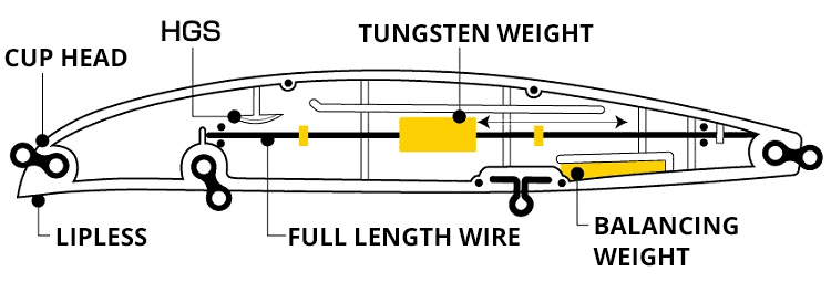 DAIWA Morethan Shallow Upper inside