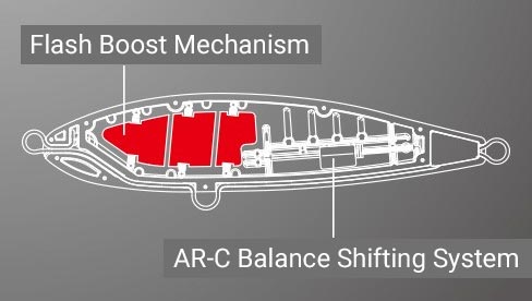 Flash Boost Mechanism