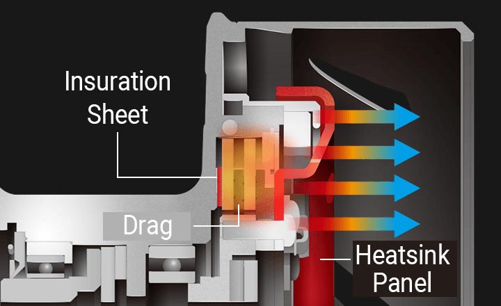 Heatsink Drag