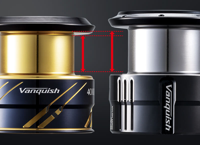 The Lightest Reel has come back Lighter! SHIMANO 19 Vanquish