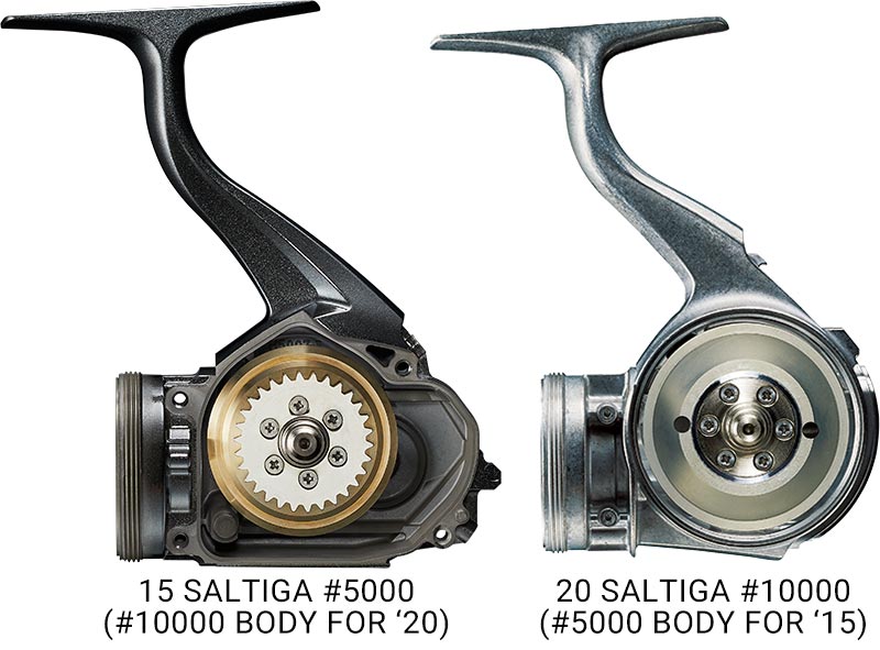 20 SALTIGA Monocoque body comparison to 15 SALTIGA