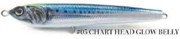 Little Jack Forma Stick #05 Chart Head Glow Berry