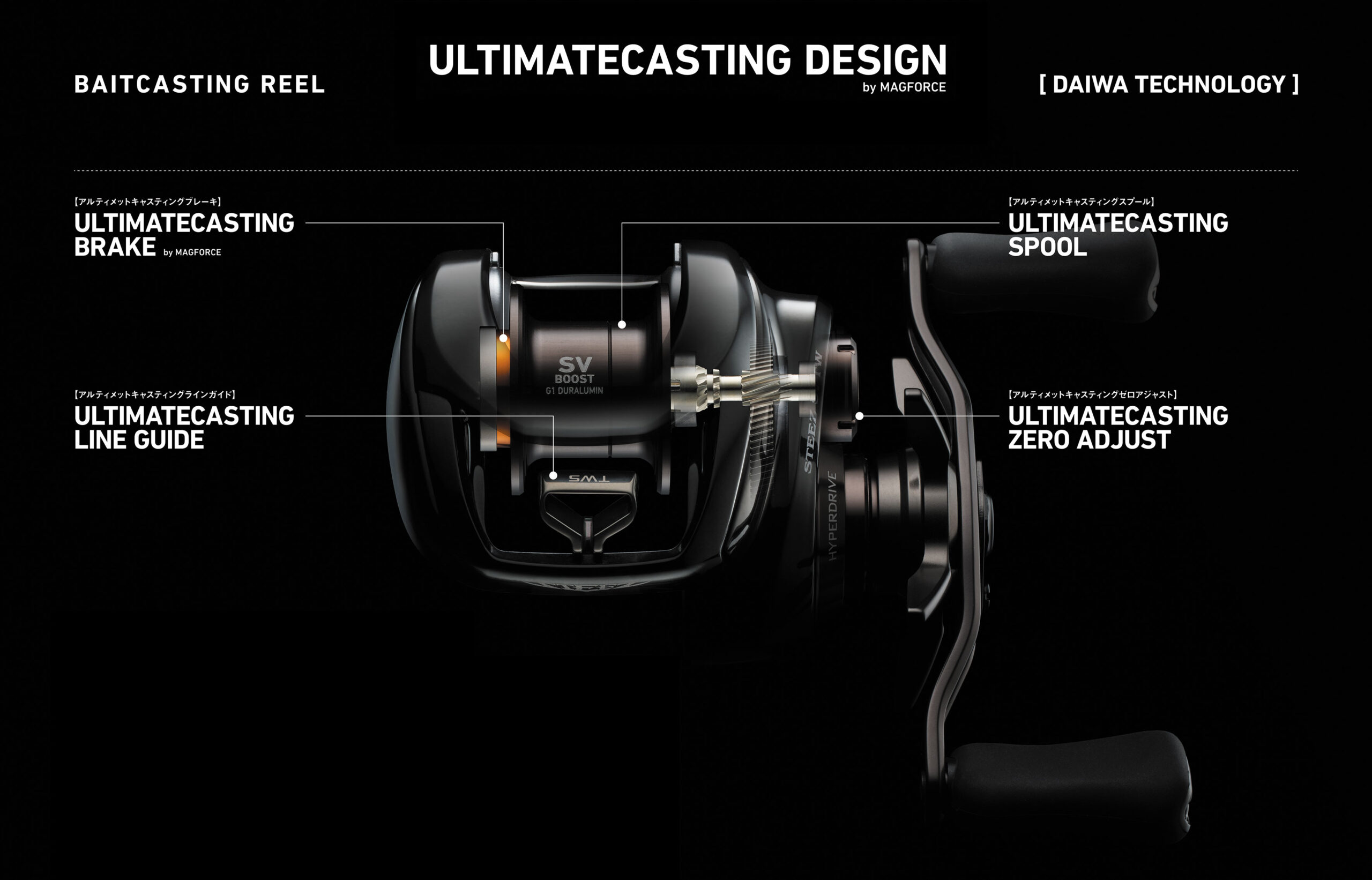 Daiwa 24 Steez SV TW 100 UltimateCasting Design 2024- - Daiwa - Casting  Reels
